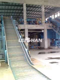 chain conveyor